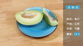 蜜瓜怎么吃方便好吃呢视频,蜜瓜轻松美味吃法大揭秘  第3张