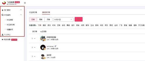 吃瓜视频是哪里的平台,吃瓜视频源自哪个热门平台？  第2张